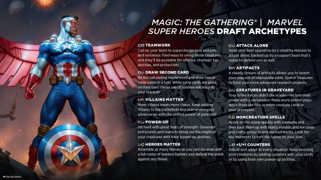 Lessons from My First Marvel Draft